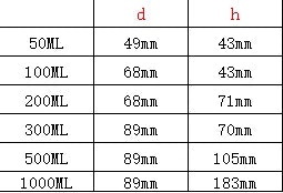 100ml 200ml 300ml 500ml Empty Clear Pet Jars Containers With Imitation Wood Texture Lids Jar Home Plastic Seasoning Bottle - 369 view