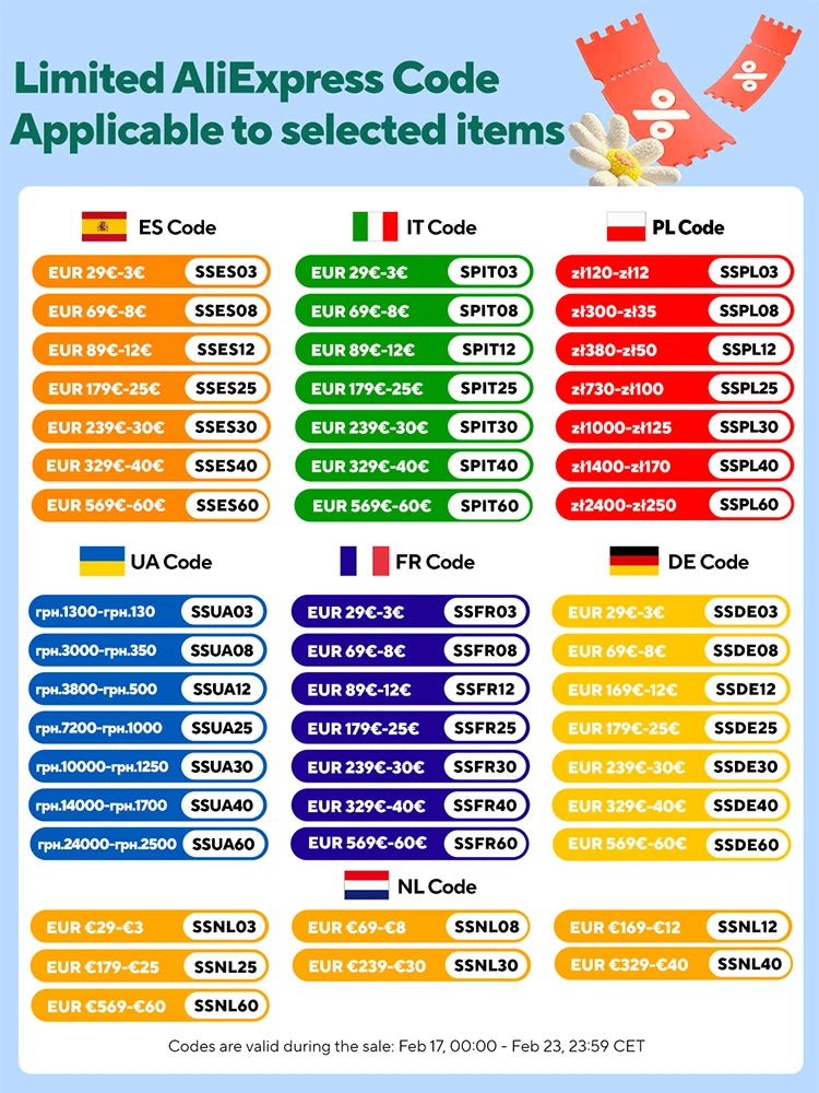 Tarros Sellados de Gran Capacidad – Almacenamiento Hermético para Cocina